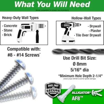 TOGGLER Alligator AF8 Flanged Anchor with Screws, Polypropylene, Made in US, for #8 to #14 Fastener Sizes (Pack of 20)