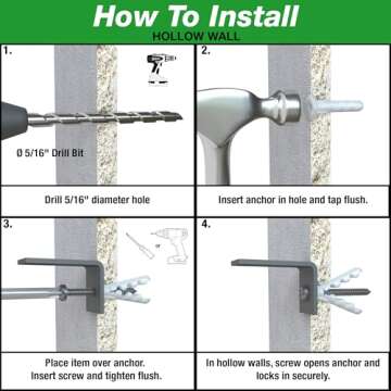 TOGGLER Alligator AF8 Flanged Anchor with Screws, Polypropylene, Made in US, for #8 to #14 Fastener Sizes (Pack of 20)