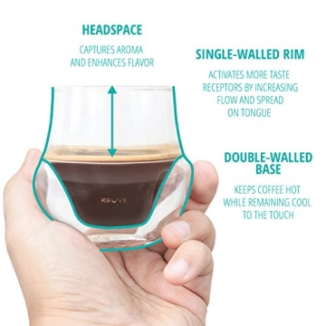 KRUVE Propel Espresso Cups - Better Tasting Coffee Mugs