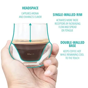KRUVE Propel Espresso Cups - Better Tasting Coffee Mugs