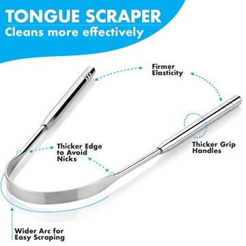 Stainless Steel Tongue Scrapers for Bad Breath & Bacteria