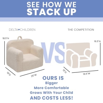 Delta Children Cozee Sherpa Chair for Toddlers - Comfy & Stylish