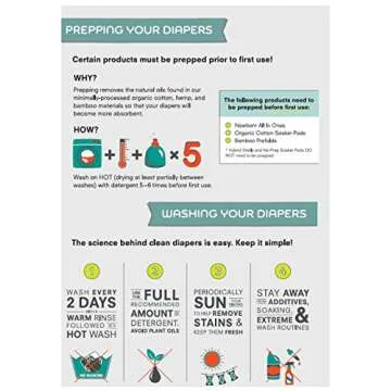 GroVia O.N.E. Reusable Baby Cloth Diaper (Marsala)