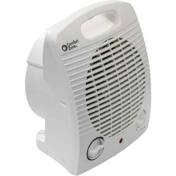Comfort Zone Portable Indoor Space Heater - 1500W with Safety Features