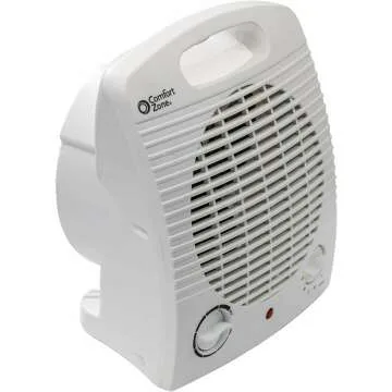 Comfort Zone Portable Indoor Space Heater 1500W
