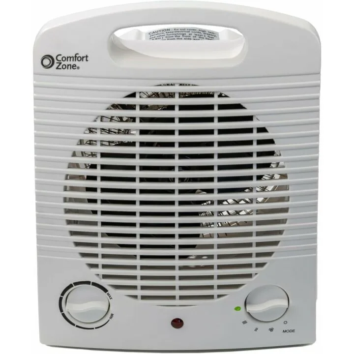 Comfort Zone Portable Indoor Space Heater 1500W