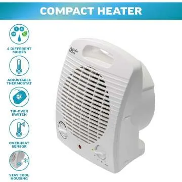 Comfort Zone Portable Indoor Space Heater 1500W