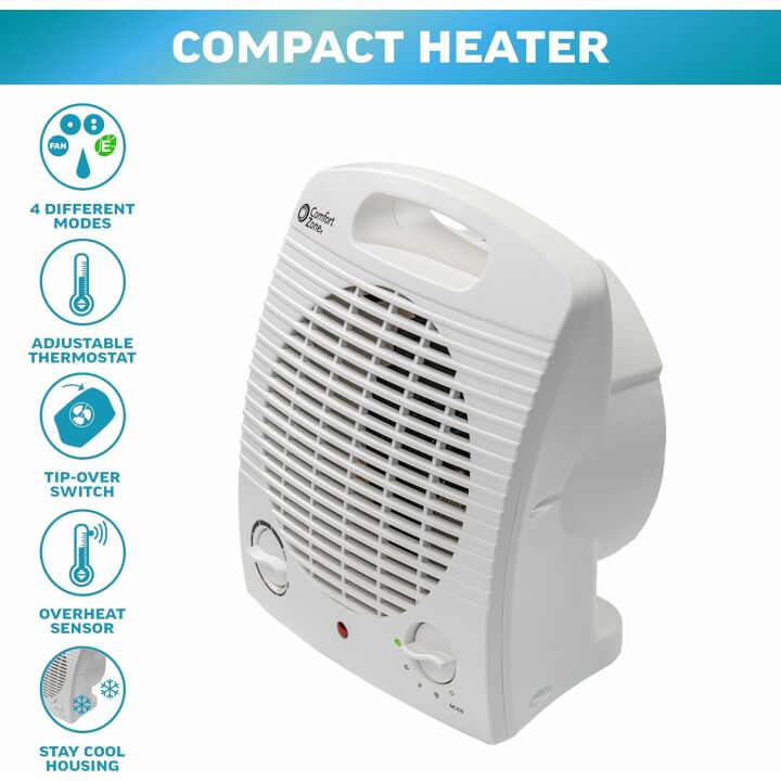 Comfort Zone Portable Indoor Space Heater 1500W