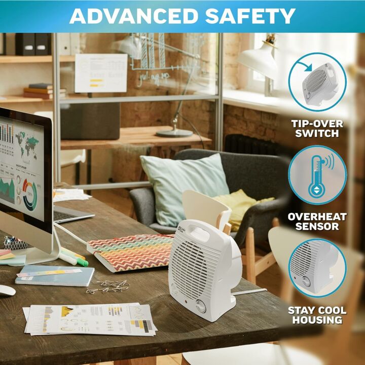 Comfort Zone Portable Indoor Space Heater 1500W