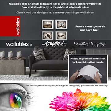 Wallables Navy Blue Vintage Airplane Patents Set! Four 8x10 Aviation Themed Mens Wall Decor Art Prints for Office, Home, Living Room, Bachelor Pad or Barbershop Decoration! Designed Exclusively