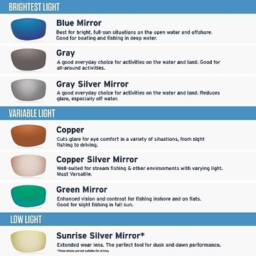 Costa Del Mar Men’s Rectangular Sunglasses - Blackout Frame