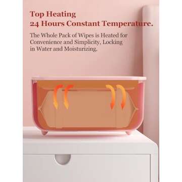 Wipe Warmer - 2025 New Premium Baby Wet Wipes Dispenser, Baby Wipe Warmer for Home Use - Essential Calentador De Wipes para Bebes - Travel Friendly with Direct Plug-in Power Supply
