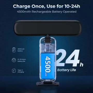 FULEN Rechargeable Picture Lights for Wall, Wall Lights Battery Powered with Remote, Art Lights for Paintings, Picture Frame Lights for Wall,Dart Board Light with 3 Color Temperatures,Black