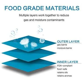 LZLPACKING 100 Pieces resealable Mylar Bags with Clear Front Window,Smell Proof Edible Packaging Bags,Sample Bags,ziplock Stand up Pouches Bags for Food Storage(5×8 Inch/12.7 x 20.3cm)