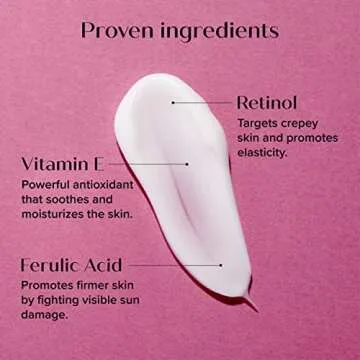 MEDIX 5.5 Retinol & Collagen Cream Set for Youthful Skin