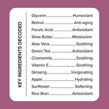 MEDIX 5.5 Retinol & Collagen Cream Set for Youthful Skin