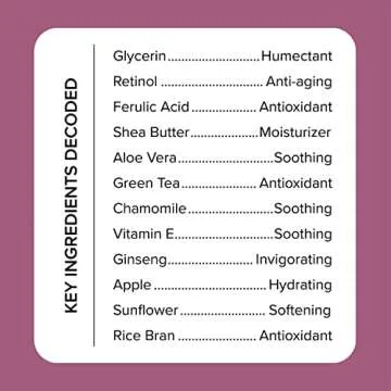 MEDIX 5.5 Retinol & Collagen Cream Set for Youthful Skin