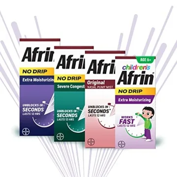 Afrin No Drip Extra Moisturizing Nasal Congestion Relief