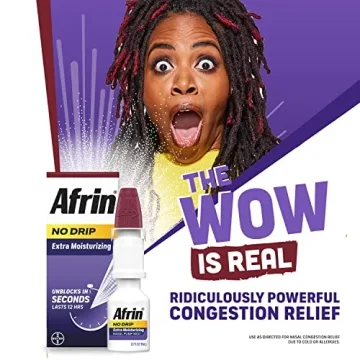 Afrin No Drip Extra Moisturizing Nasal Congestion Relief