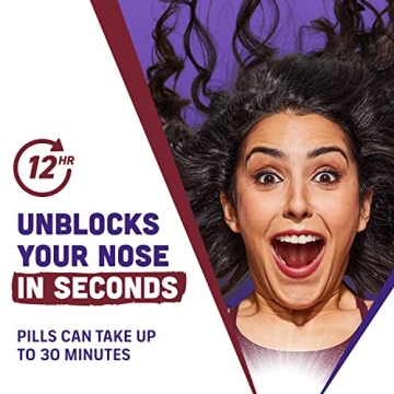 Afrin No Drip Extra Moisturizing Nasal Congestion Relief