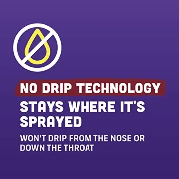 Afrin No Drip Extra Moisturizing Nasal Congestion Relief