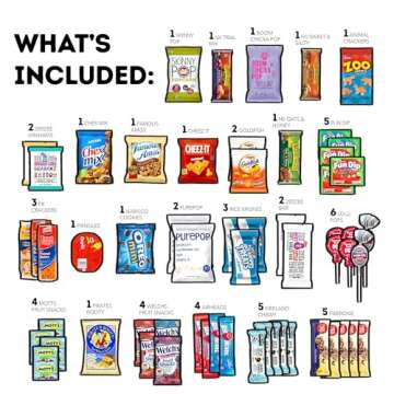 CRAVEBOX Snack Box Variety Pack Care Package (80 Count) Easter Treats Gift Basket Boxes Adults Kids ...