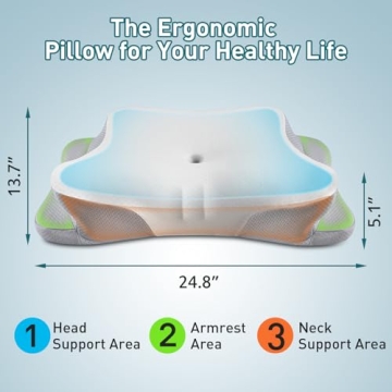 Mokaloo Neck Pillow - Pain Relief & Cooling Comfort
