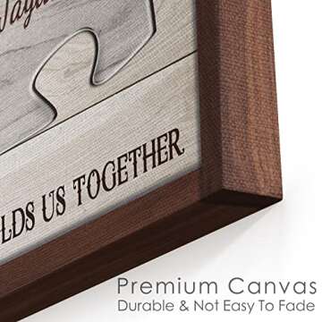 Dazella Personalized Mother's Day Gifts for Mom from Son Daughter Unique Birthday Presents for Mom Custom Puzzle Sign Canvas Prints Rustic Wall Art Home Decor