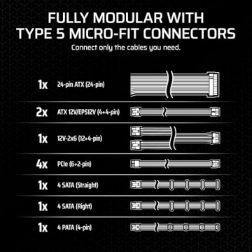 CORSAIR SF1000 Modular ATX Power Supply with PCIe 5.0 Support