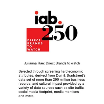 Julianna Rae Women's 100% Silk Pajama Set - Luxe Comfort