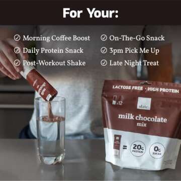 Slate Milk High Protein Drink Mix - Lactose Free, 20g Protein