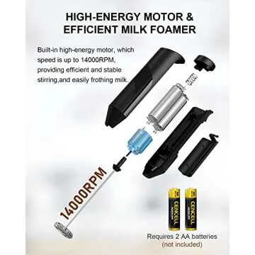 COKUNST Battery Powered Milk Frother for Quality Drinks