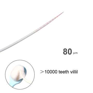 KnocKconK Small Dog Toothbrush Kit, Extra Soft Cat Toothbrush Dental, Easy Teeth Cleaning Head, Pet Deep Clean Dense Brush, Safe and Effective Oral Care, Brush Away Bad Breath, Easy to Handle, 3 Pack