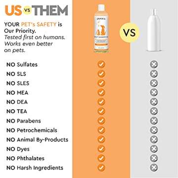 Puracy Pet Shampoo - 16fl.oz, 2-in-1 Shampoo and Conditioner for Dogs, Cats, Household Pets - Aloe & Oatmeal Scent, Anti-Itch, Natural Smelling Dog Shampoo for Shiny Coats & Odor Elimination
