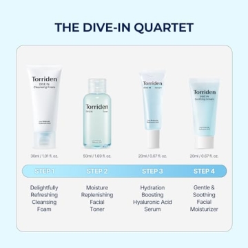 Torriden DIVE-IN Trial Kit Hydrating Korean Skin Care Set