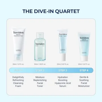 Torriden DIVE-IN Trial Kit Hydrating Korean Skin Care Set