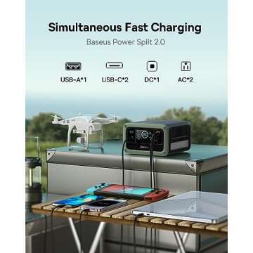 Baseus 140W Laptop Power Bank - 48,000mAh Power Station