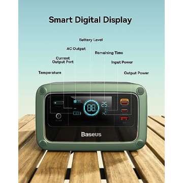Baseus 140W Laptop Power Bank - 48,000mAh Power Station