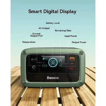 Baseus 140W Laptop Power Bank - 48,000mAh Power Station