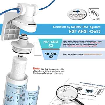 Frizzlife Under Sink Water Filter-NSF/ANSI 53&42 Certified Drinking Water Filtration System-0.5 Micr...