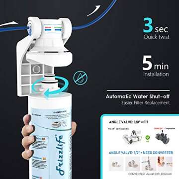 Frizzlife Under Sink Water Filter - NSF Certified | 0.5 Micron Removal