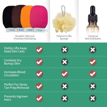 BiJun Exfoliating Glove Moroccan Kessa Scrub Exfoliating Gloves Deep Exfoliating Mitt Body Scrub Premium Scrub Wash Mitt Body Skincare at Home Shower or Bath Exfoliating Mitts for Dead Skin Remover