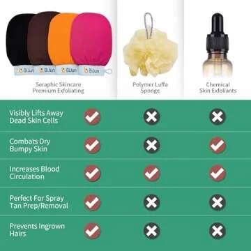 BiJun Exfoliating Glove Moroccan Kessa Scrub Exfoliating Gloves Deep Exfoliating Mitt Body Scrub Premium Scrub Wash Mitt Body Skincare at Home Shower or Bath Exfoliating Mitts for Dead Skin Remover