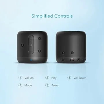 Anker Soundcore Mini Bluetooth Speaker: Compact & Powerful