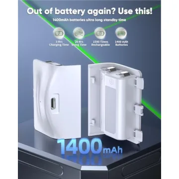 Advanced Xbox Series S Cooling and Charging Station