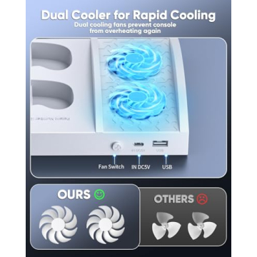 Advanced Xbox Series S Cooling and Charging Station