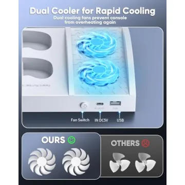 Advanced Xbox Series S Cooling and Charging Station