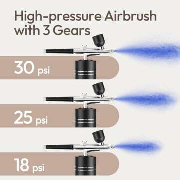 Portable Airbrush Kit with Compressor for All Artistry Needs