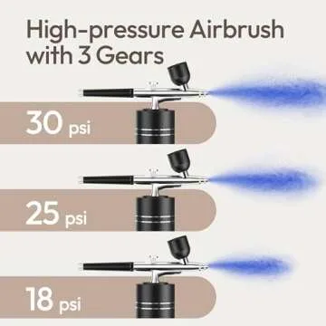 Portable Airbrush Kit with Compressor for All Artistry Needs