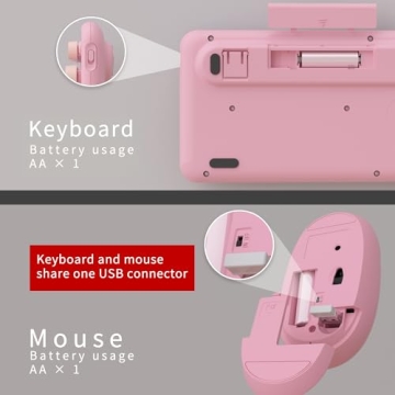 UBOTIE Retro Keyboard and Mouse Combo - Colorful, Stylish & Functional